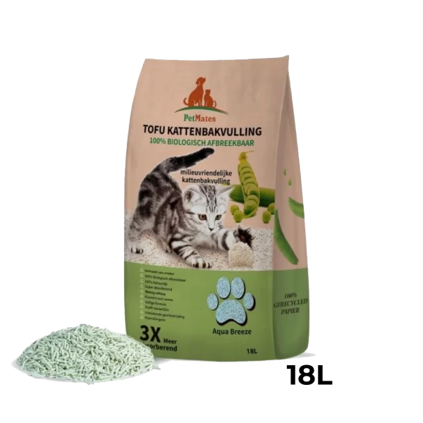 Katzenstreu-Abo – Automatisch geliefert! – Bild 2
